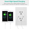 USB Wall Outlet Dual 2.4A USB Wall Charger High Speed Duplex Wall Socket US Standard
Wall Outlet